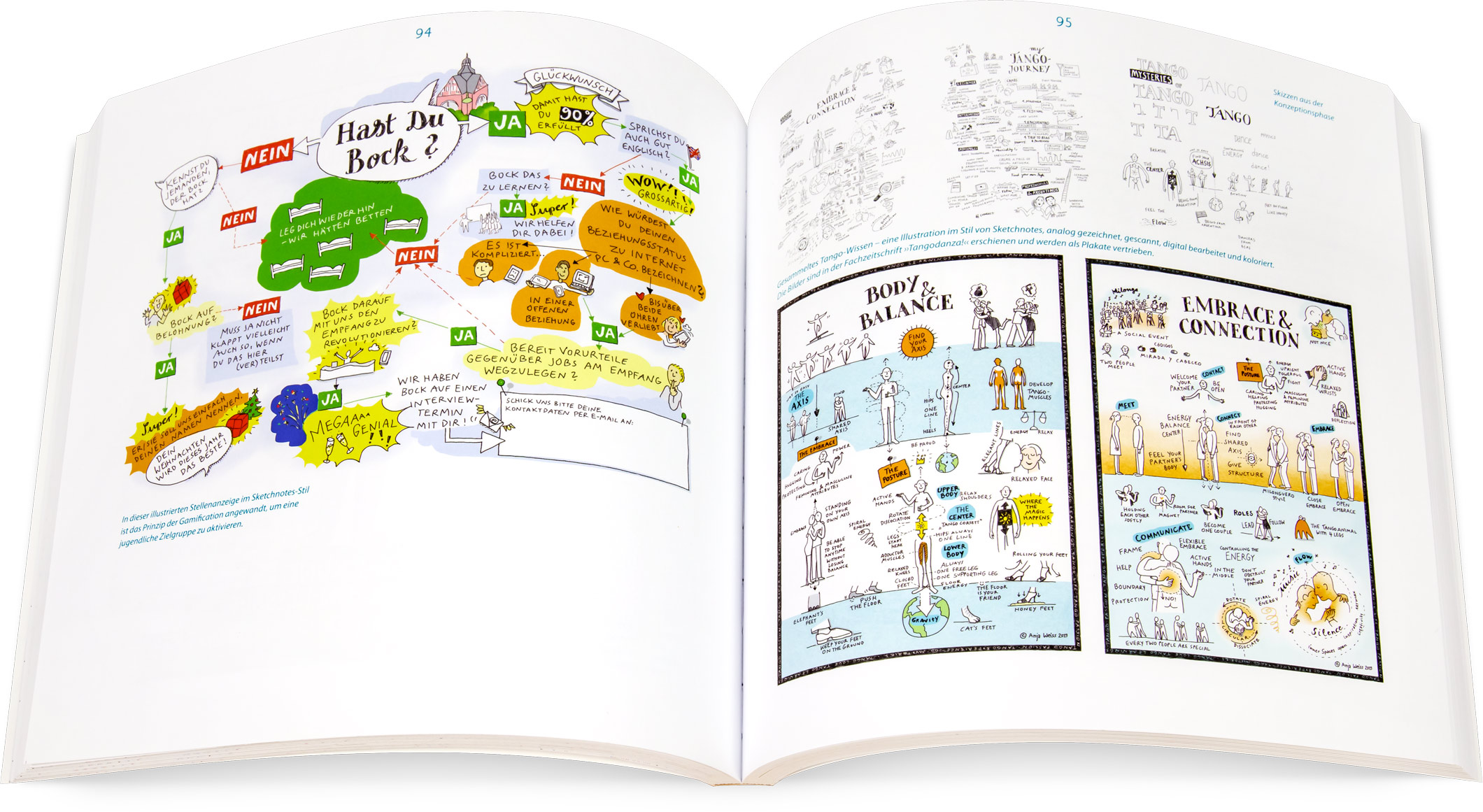Blick ins Buch: Professionell visualisieren mit Sketchnotes & Graphic Recording