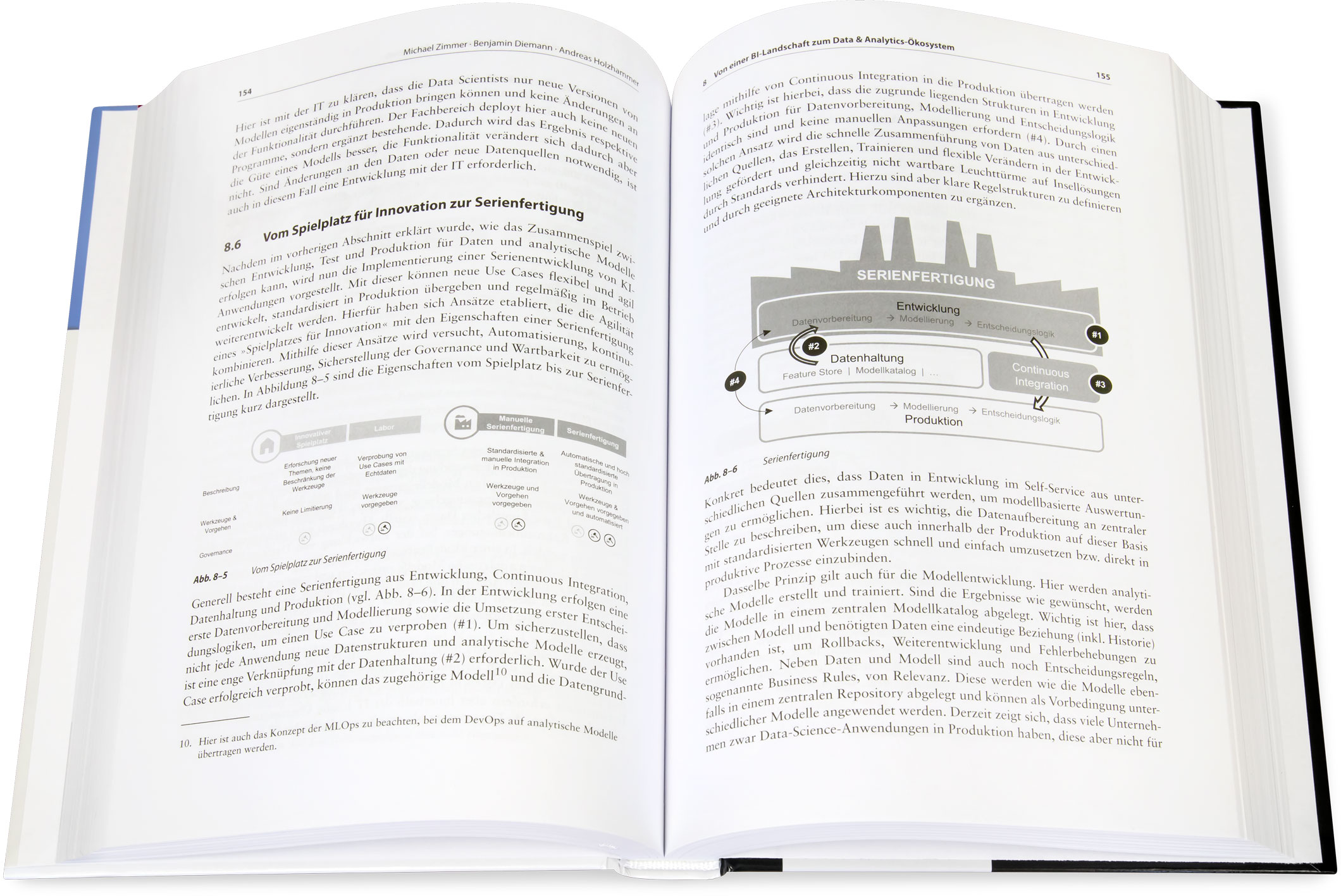 Blick ins Buch: Data Science - Grundlagen, Architekturen und Anwendungen