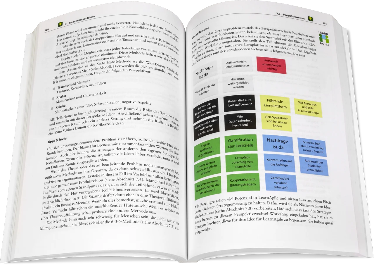 Blick ins Buch: Product Ownership meistern