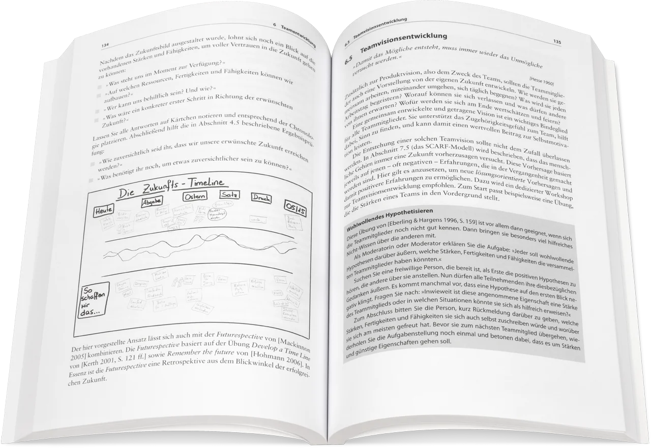 Blick ins Buch: Agile Teams lösungsfokussiert coachen