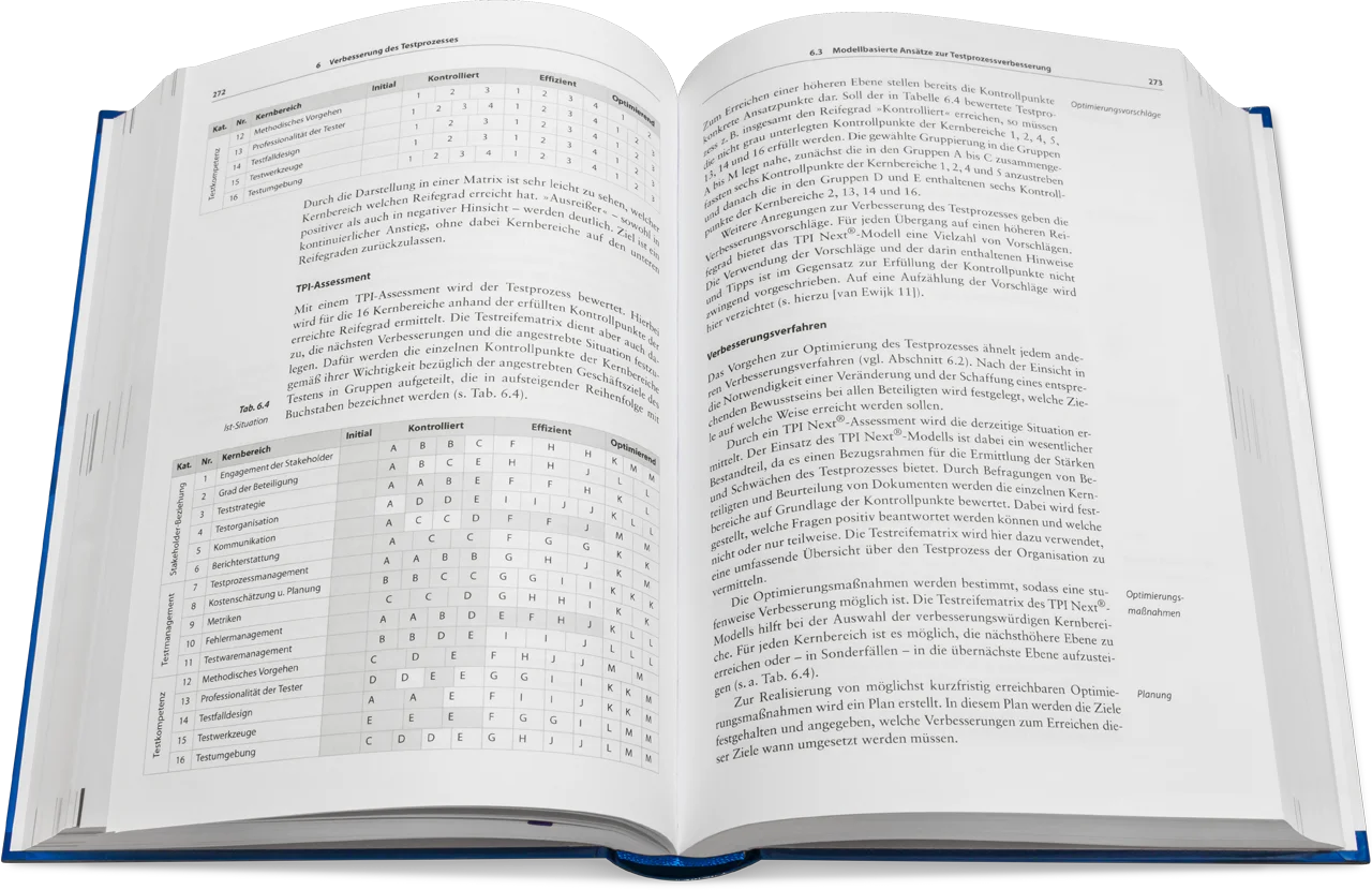 Blick ins Buch: Praxiswissen Softwaretest - Testmanagement