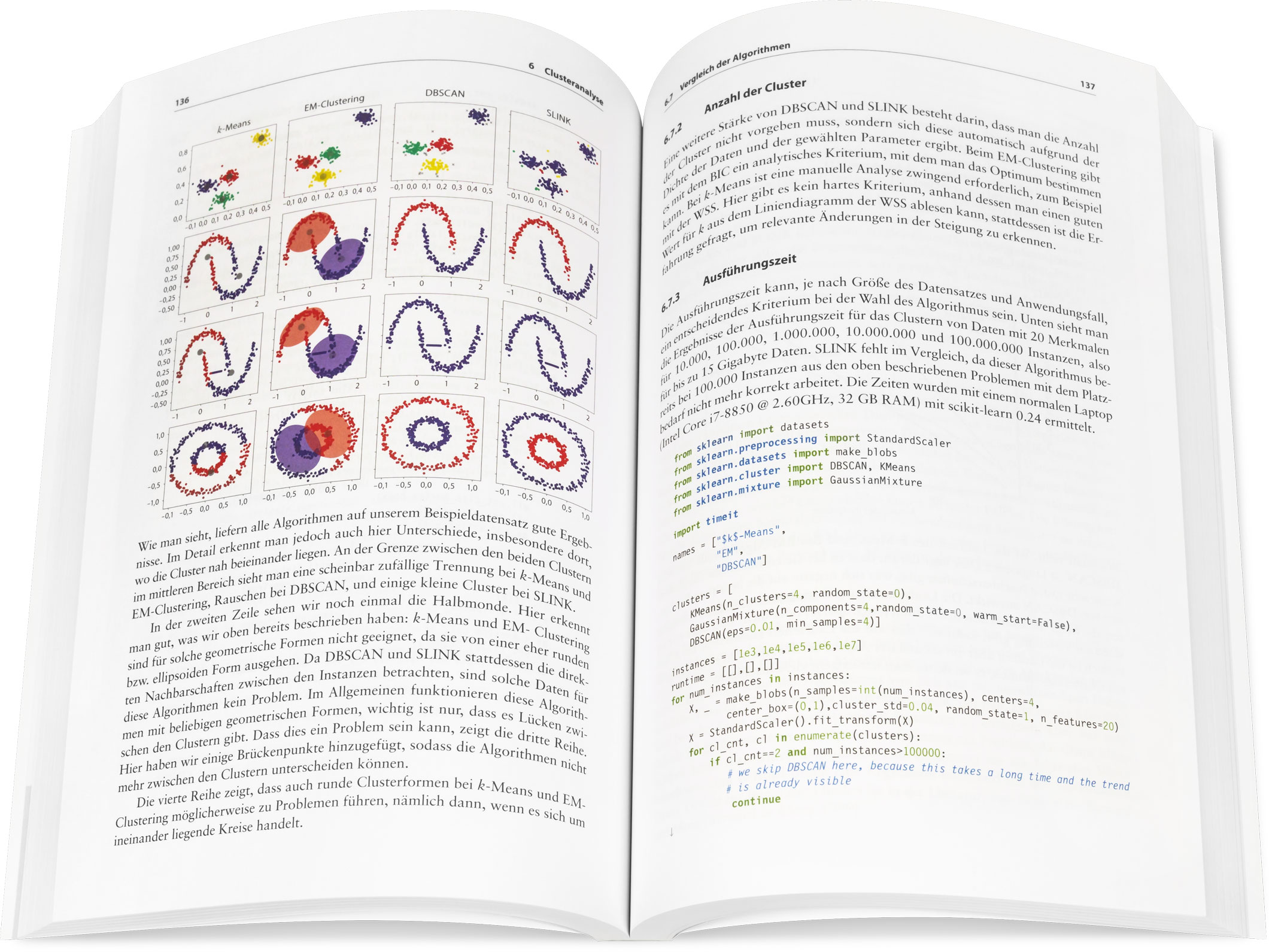 Blick ins Buch: Data-Science-Crashkurs