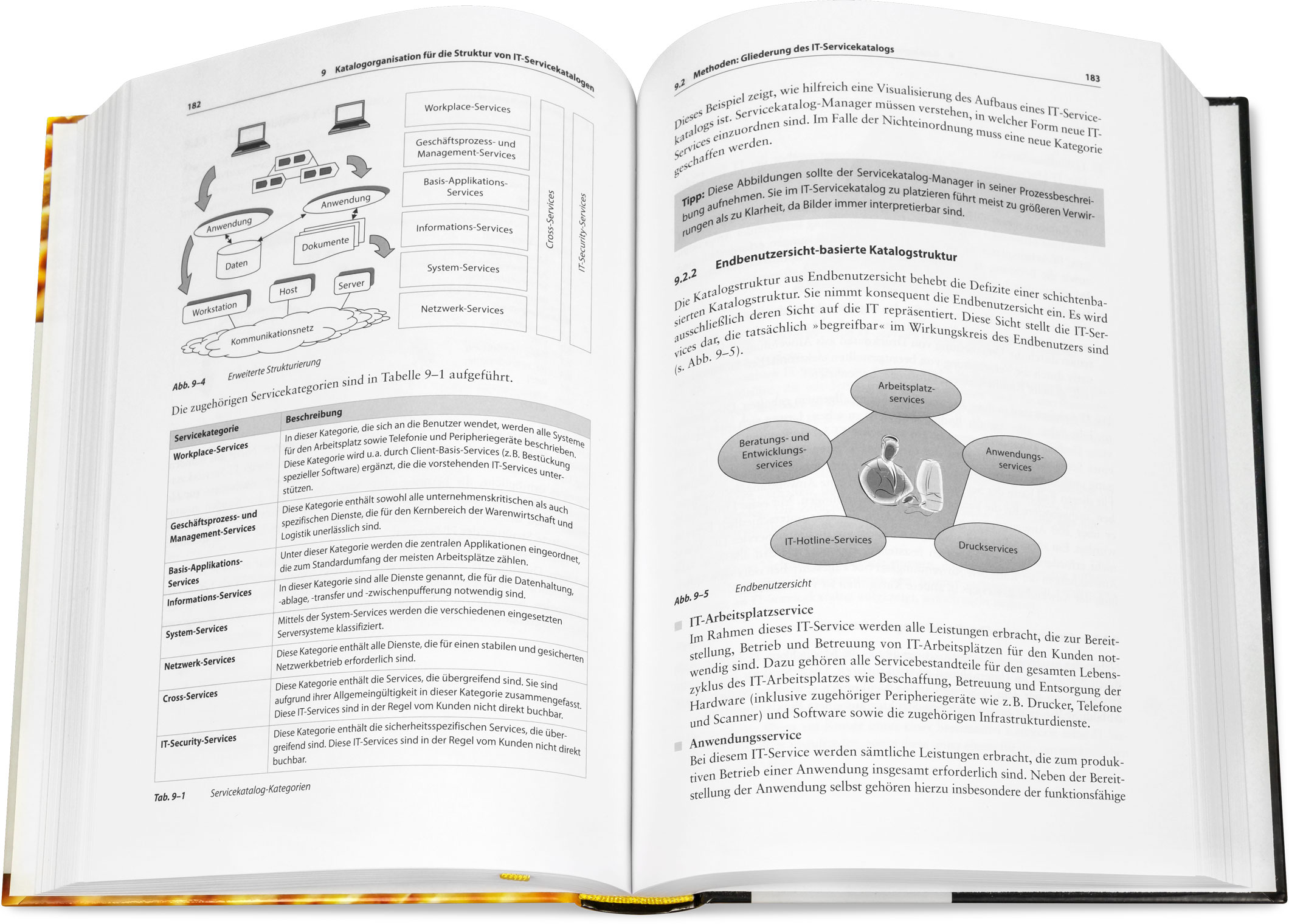 Blick ins Buch: IT-Servicekatalog