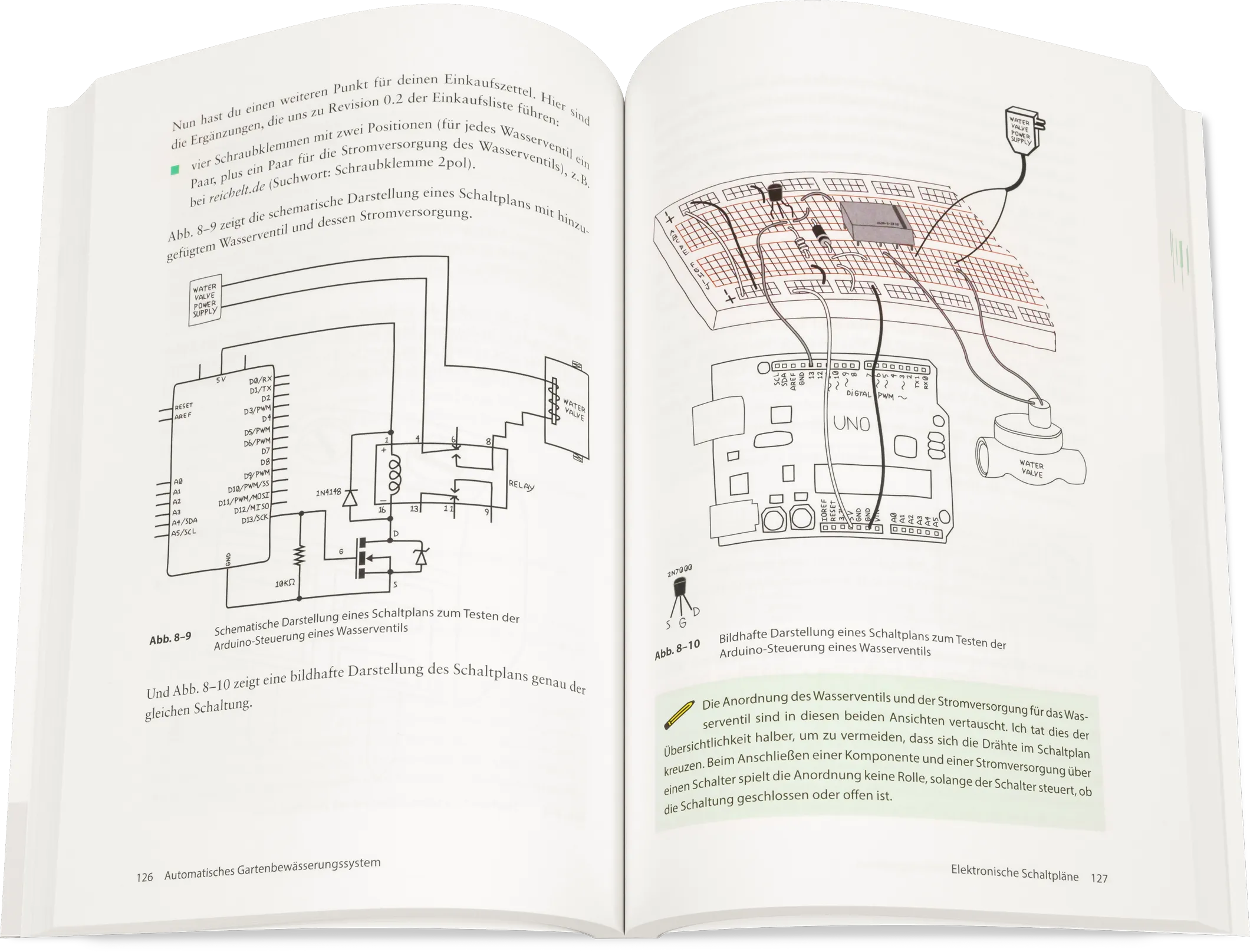 Blick ins Buch: Arduino – dein Einstieg
