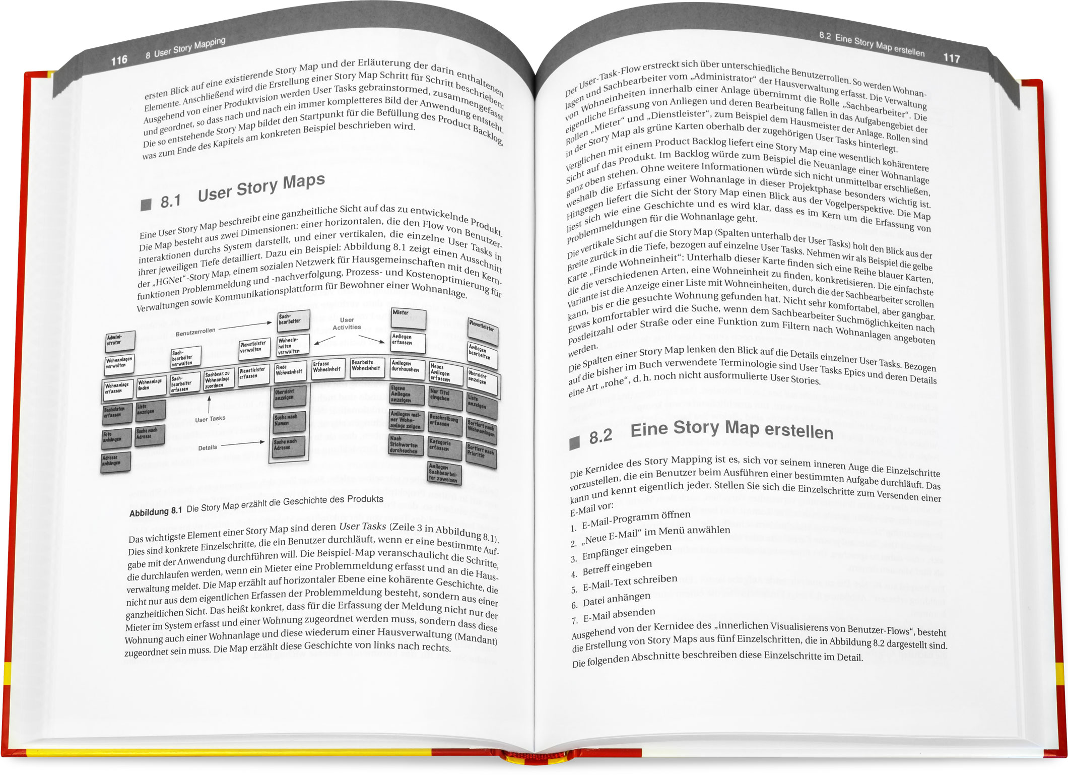 Blick ins Buch: Scrum mit User Stories