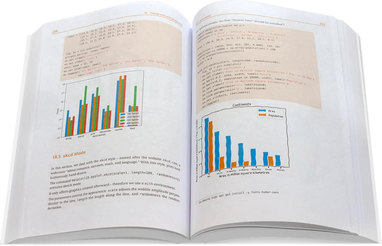 Blick ins Buch: Numeric Python