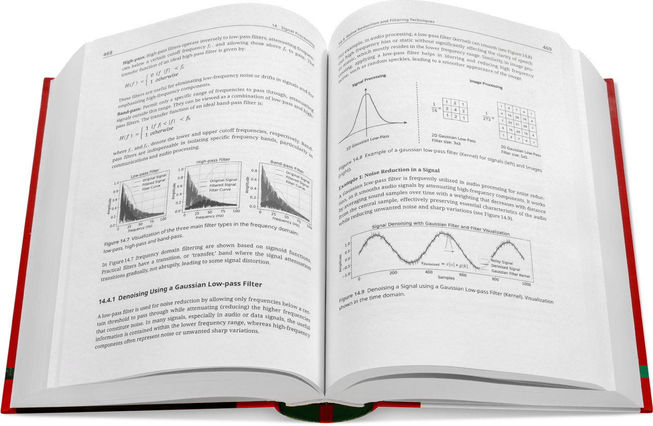Blick ins Buch: The Handbook of Data Science and AI