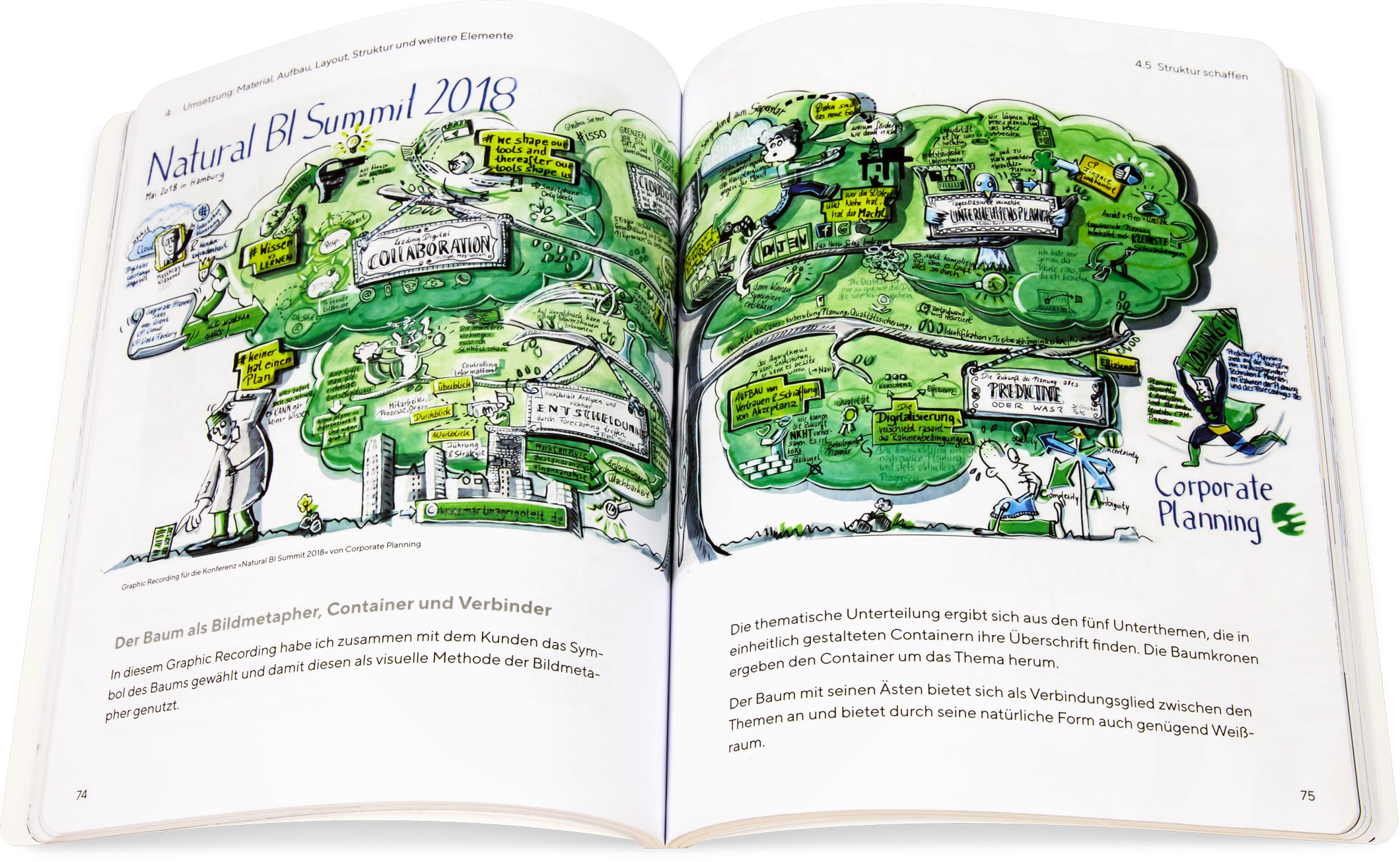 Blick ins Buch: Graphic Recording