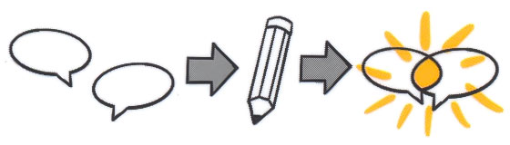 Graphic Recording