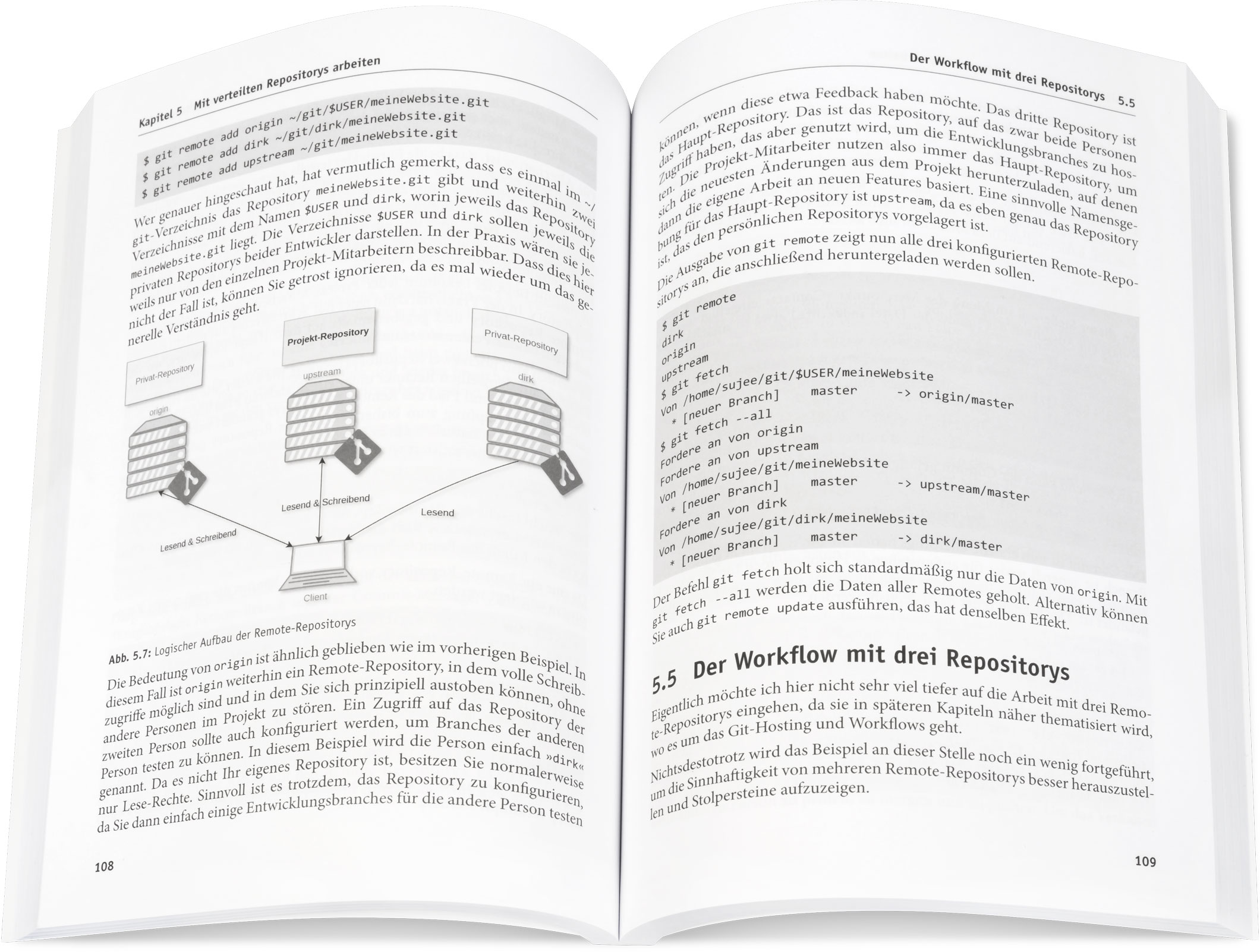 Blick ins Buch: Git Schnelleinstieg