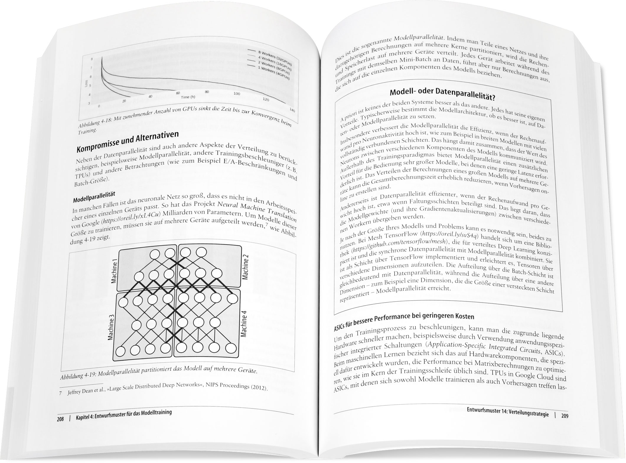 Blick ins Buch: Design Patterns für Machine Learning