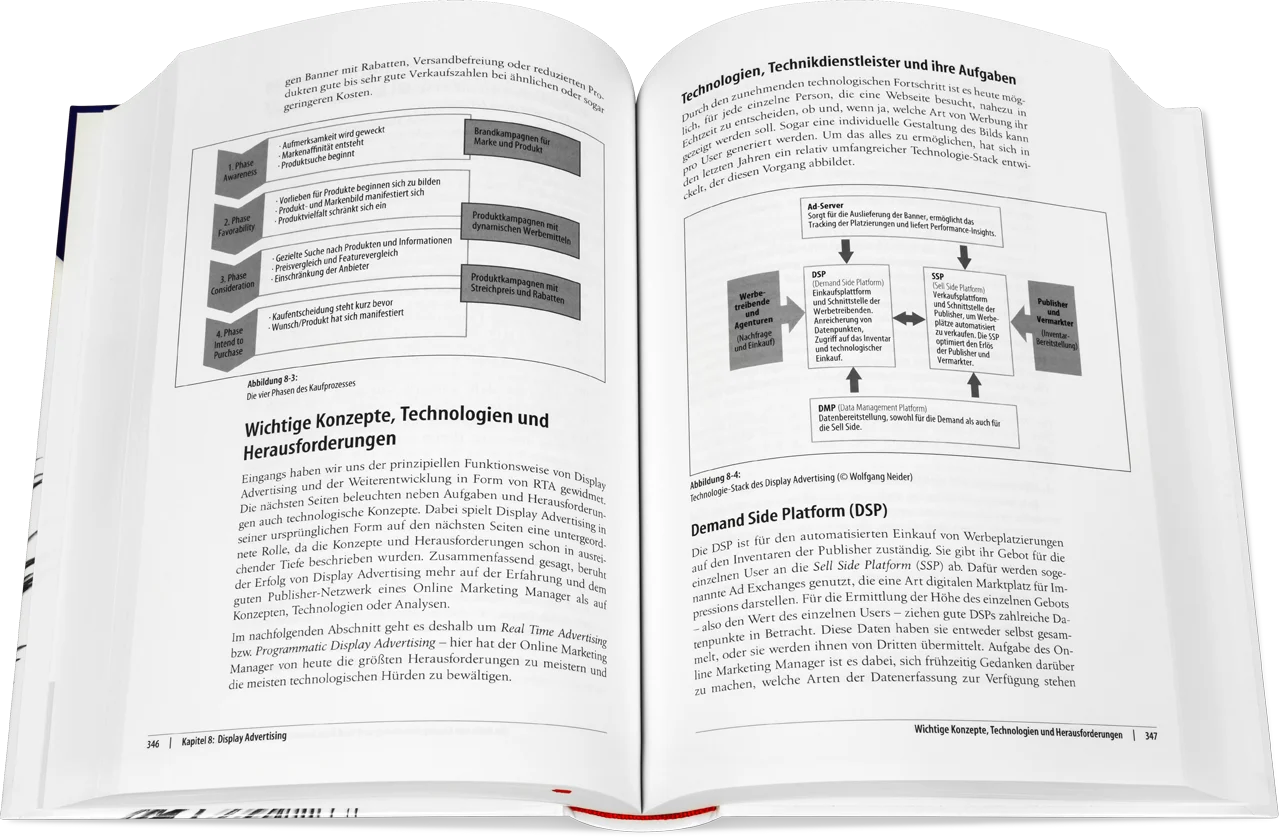 Blick ins Buch: Online Marketing Manager:in - Handbuch für die Praxis
