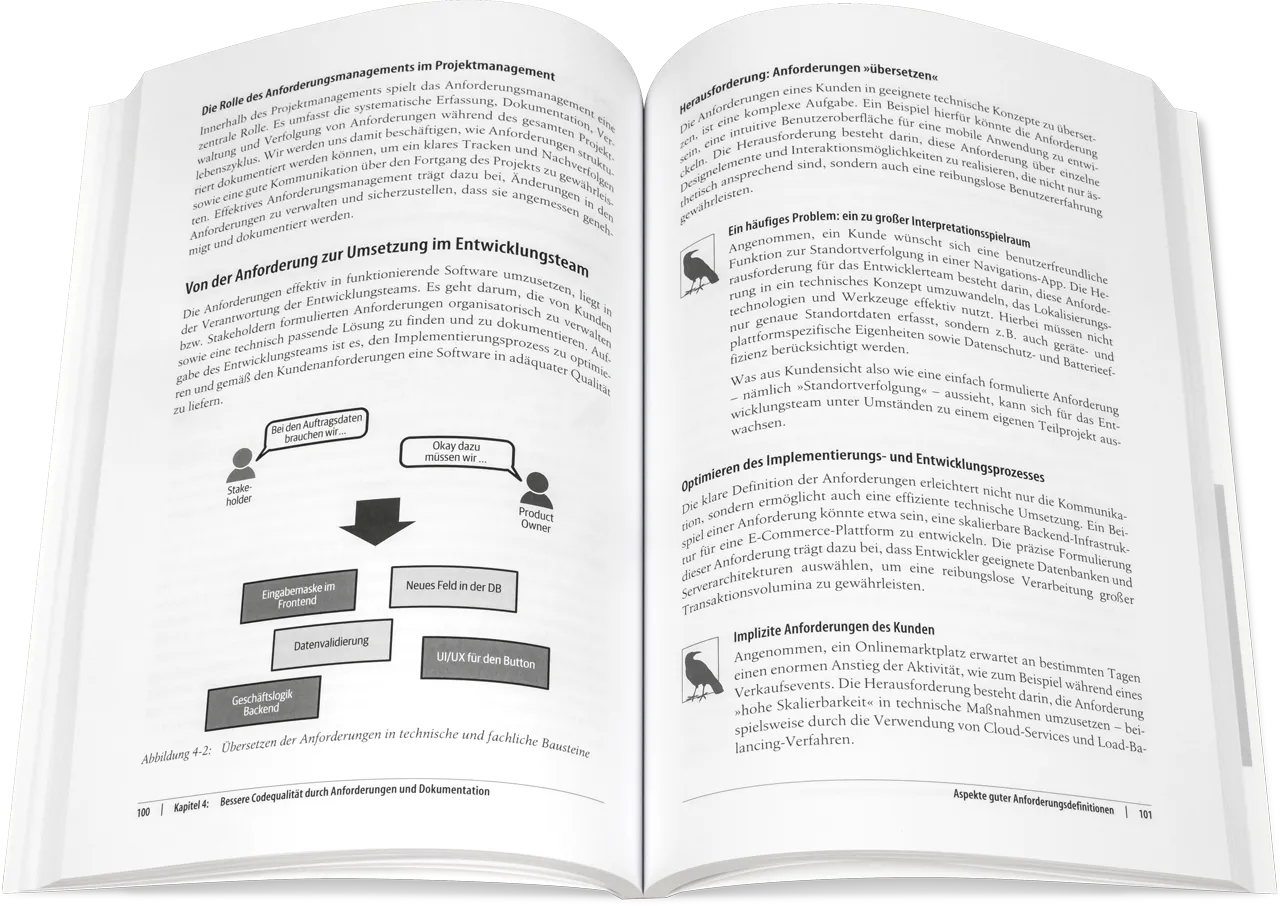 Blick ins Buch: ChatGPT in Softwareprojekten