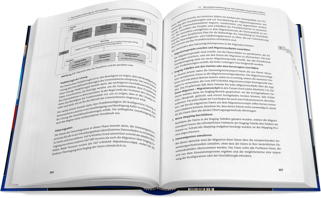 Blick ins Buch: SAP Activate