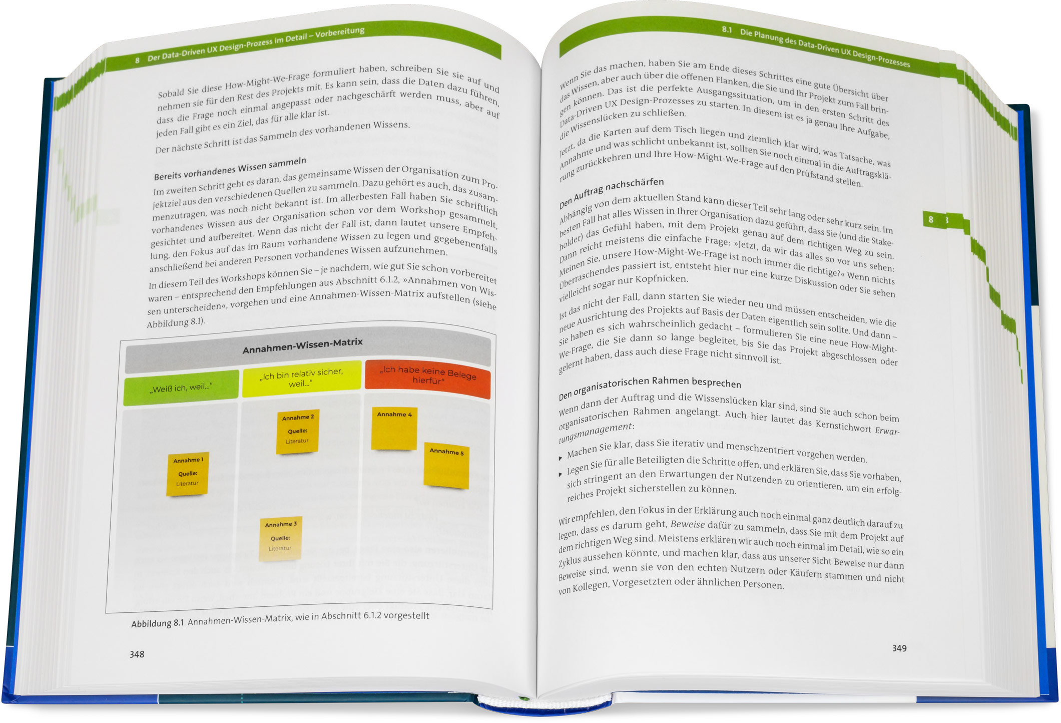 Blick ins Buch: Usability und User Experience Design