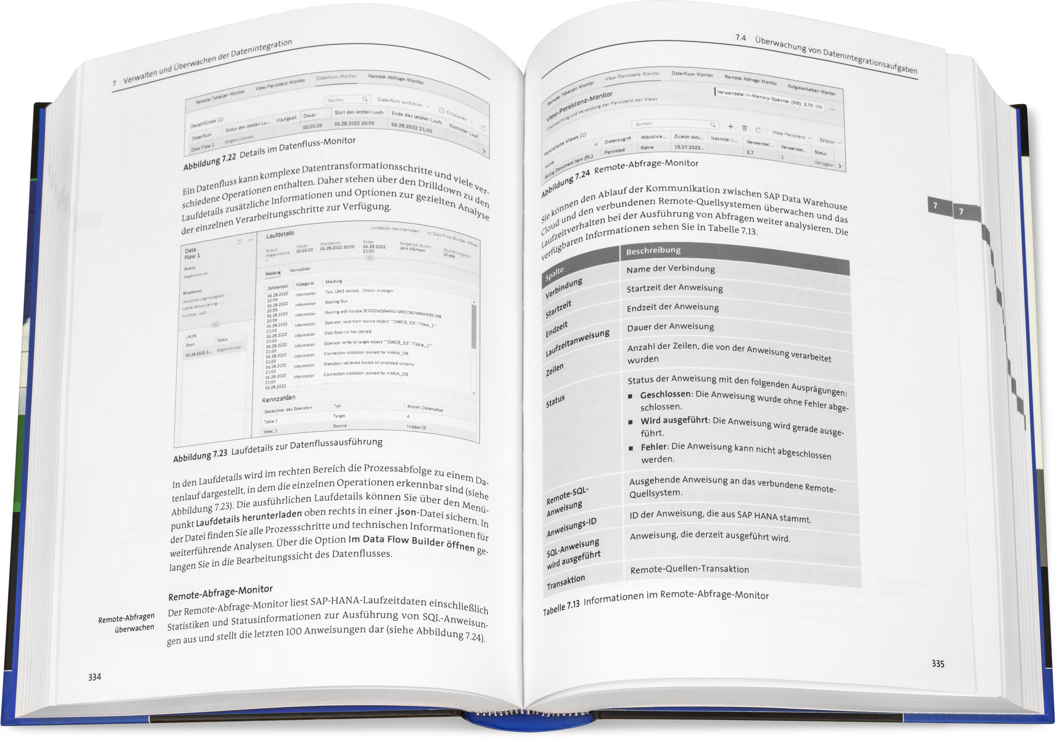 Blick ins Buch: SAP Data Warehouse Cloud