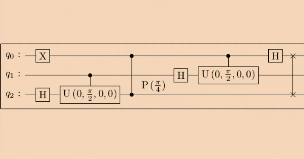 Quantencomputing - Grundlagen, Algorithmen, Anwendung