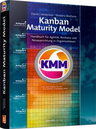 Kanban Maturity Model
