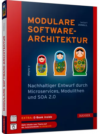 Modulare Softwarearchitektur
