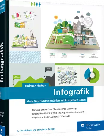 Infografik