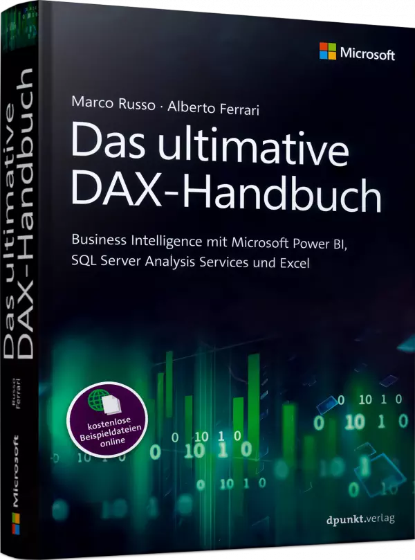 Das ultimative DAX-Handbuch