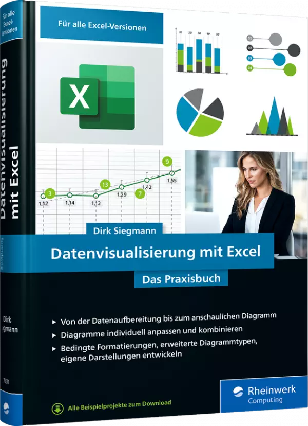 Datenvisualisierung mit Excel