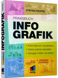 Praxisbuch Infografik, ISBN: 978-3-7475-0443-7, Best.Nr. ITP-0443, erschienen 11/2022, € 34,99