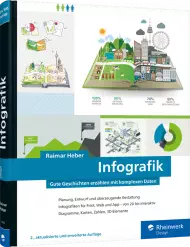 Infografik, ISBN: 978-3-8362-6438-9, Best.Nr. RW-6438, erschienen 07/2018, € 39,90