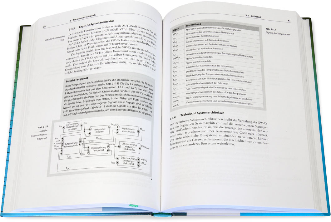 Blick ins Buch: Basiswissen Automotive Softwaretest