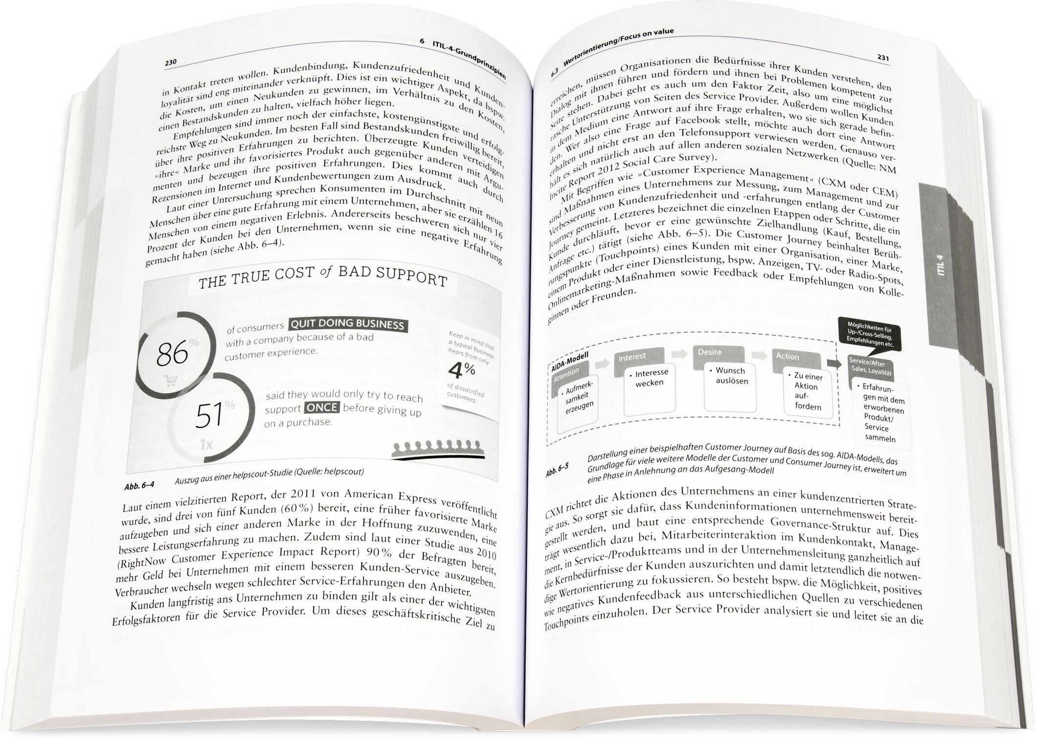 Blick ins Buch: Basiswissen ITIL 4