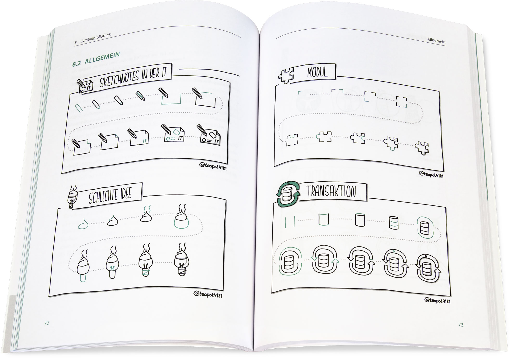 Blick ins Buch: Sketchnotes in der IT