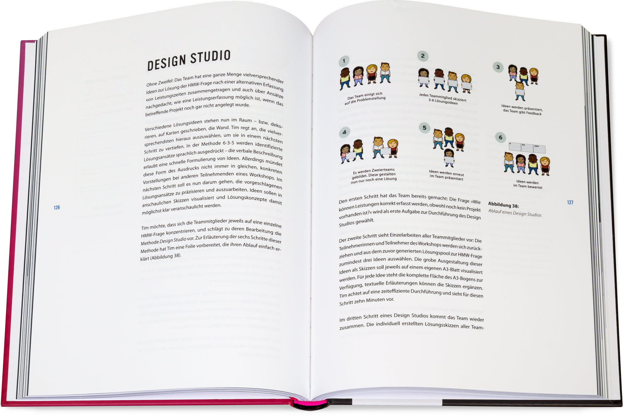Blick ins Buch: Collaborative UX Design
