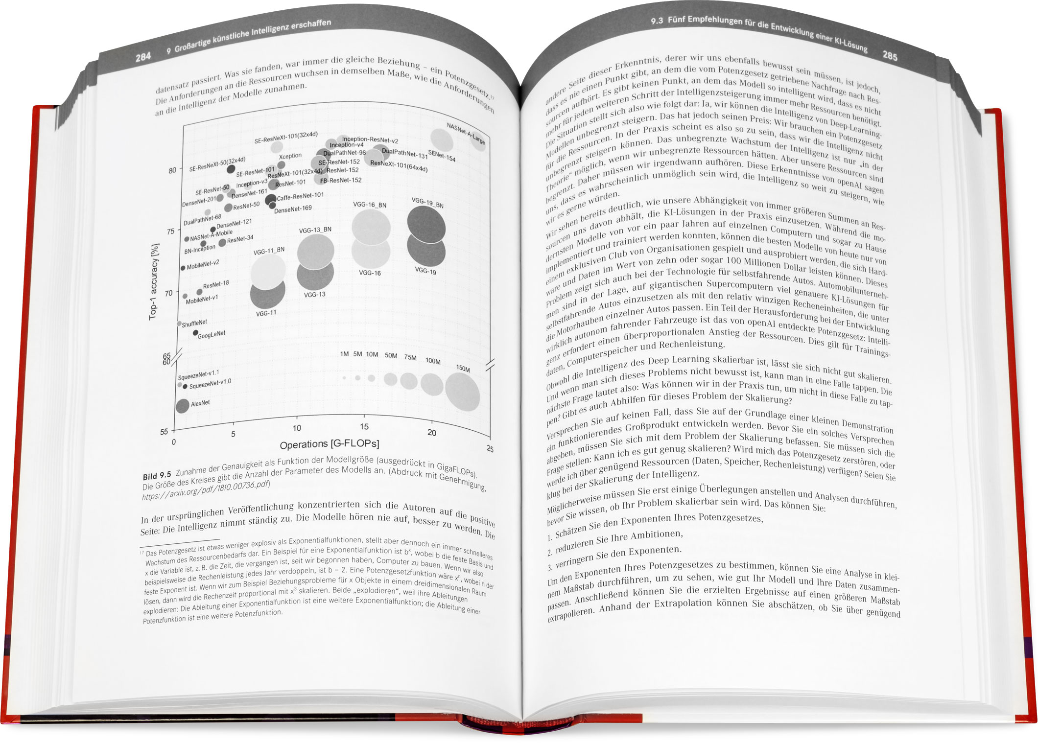Blick ins Buch: Handbuch Data Science und KI