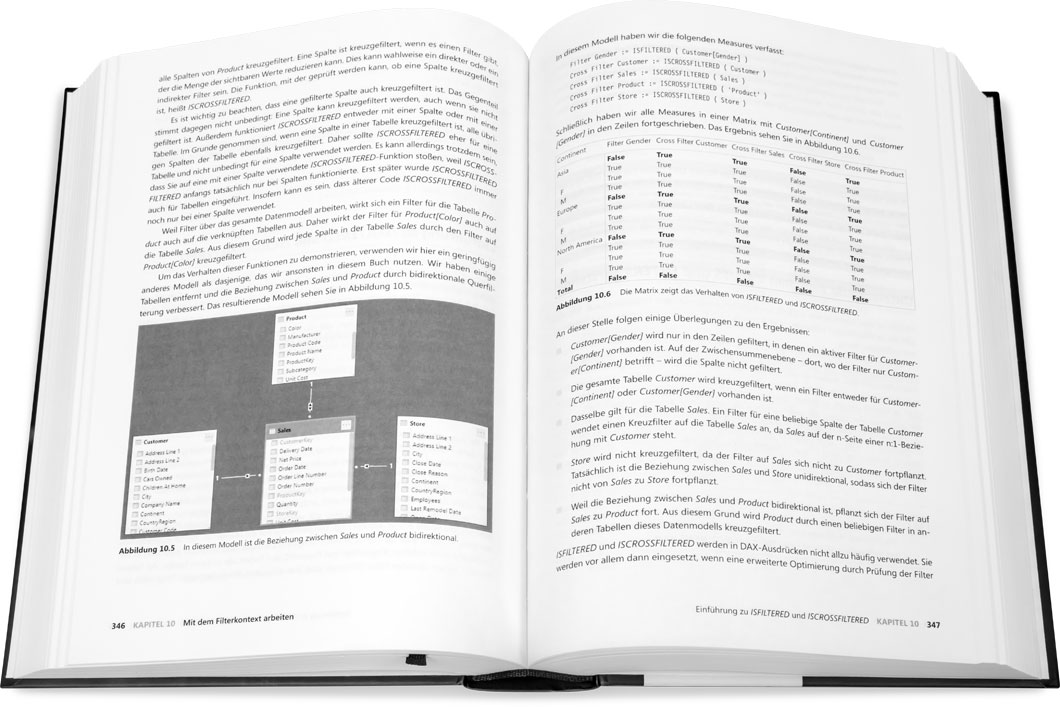 Blick ins Buch: Das ultimative DAX-Handbuch