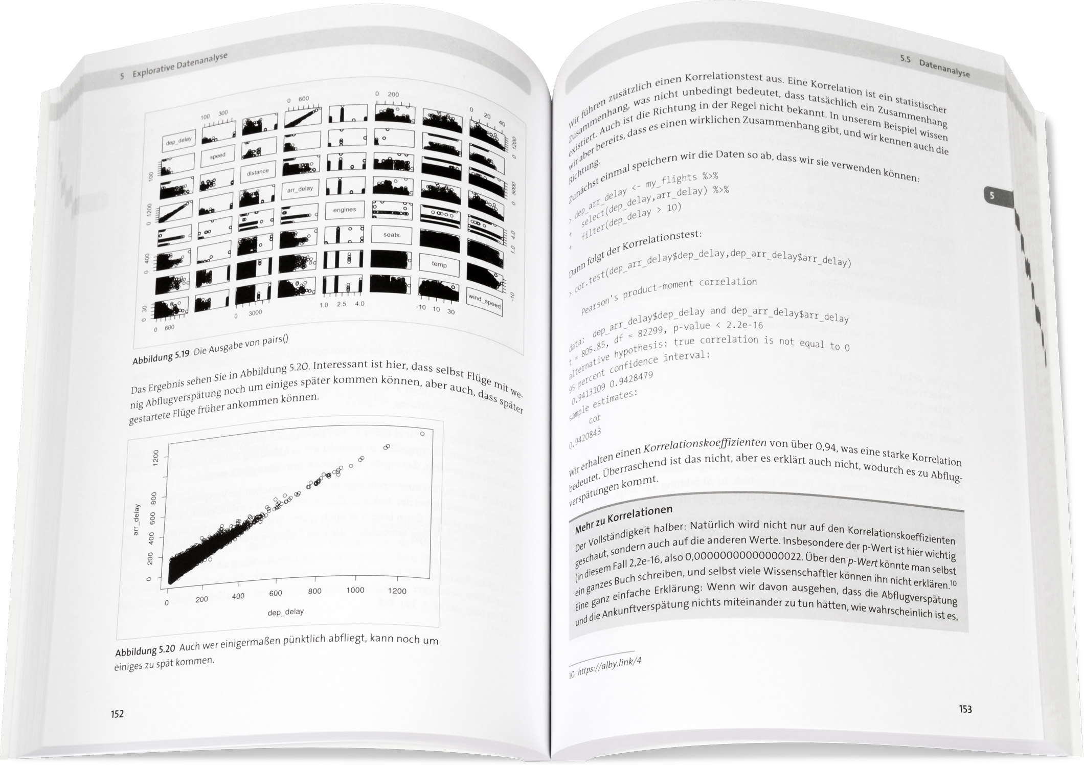 Blick ins Buch: Data Science in der Praxis