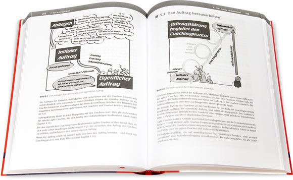 Blick ins Buch: Agiles Coaching