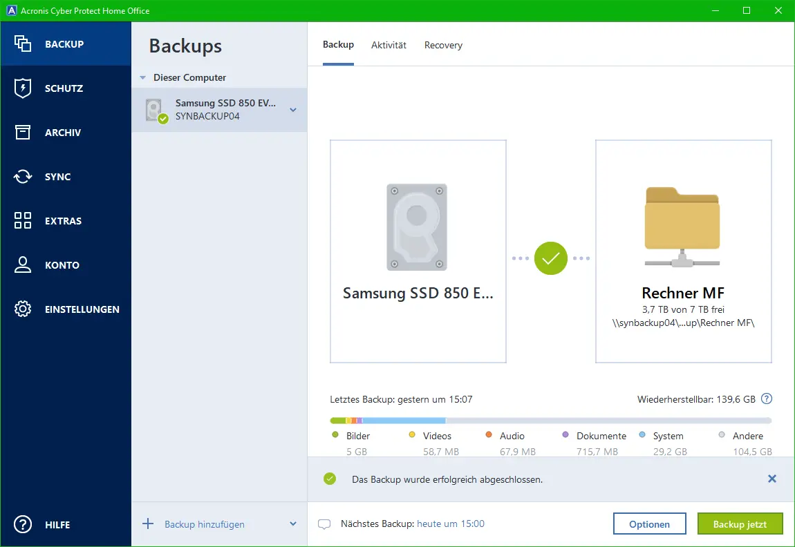Acronis Cyber Protect Home Office im Überblick