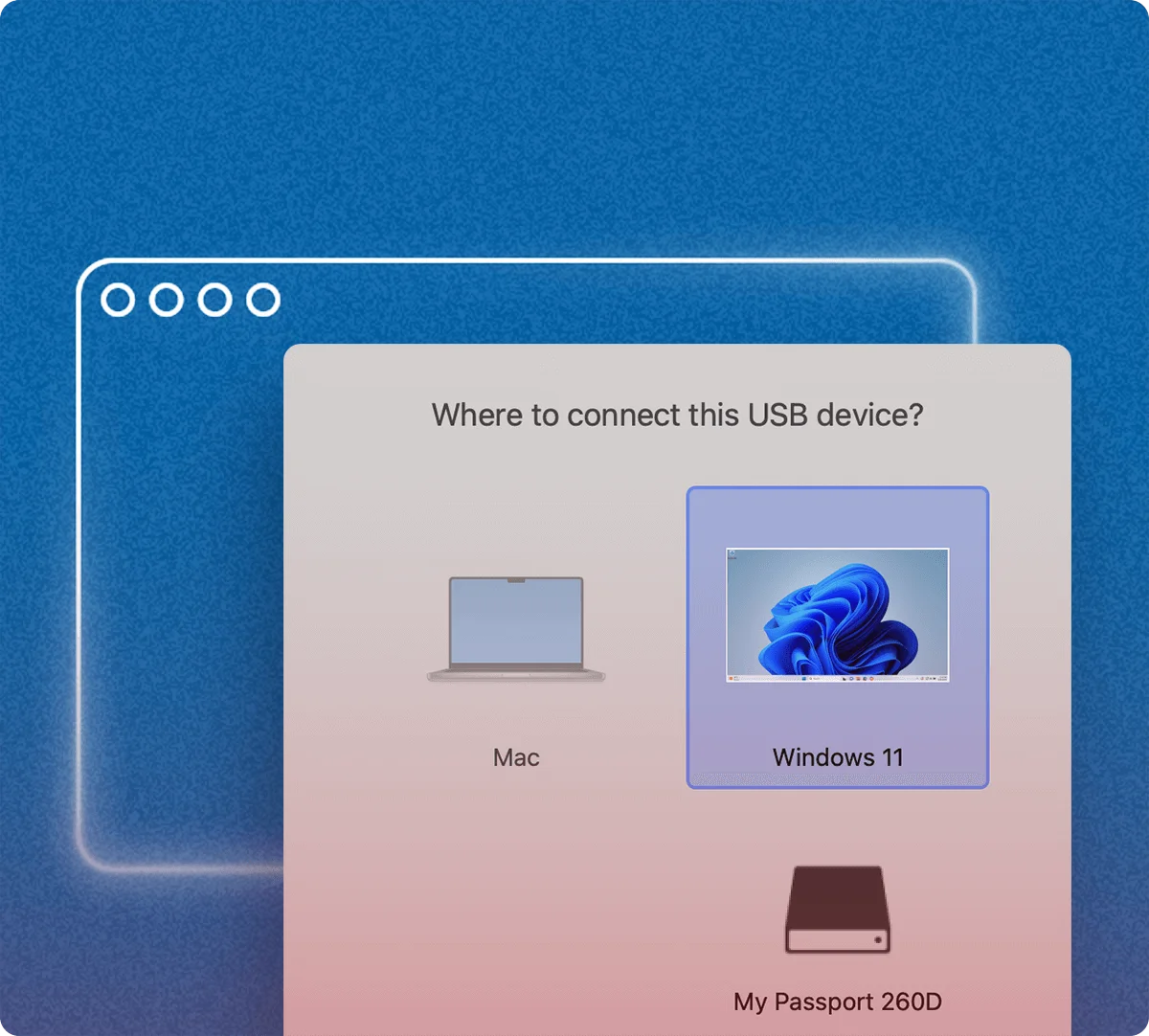 Alle Geräte nahtlos nutzen