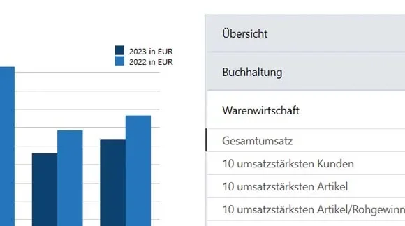 Geschäftszahlen im Blick